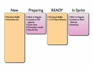 From_Partitioning_to_Flow.png