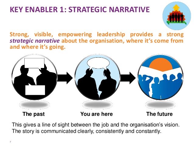 business-done-better-key-enabler-1_en.jpg