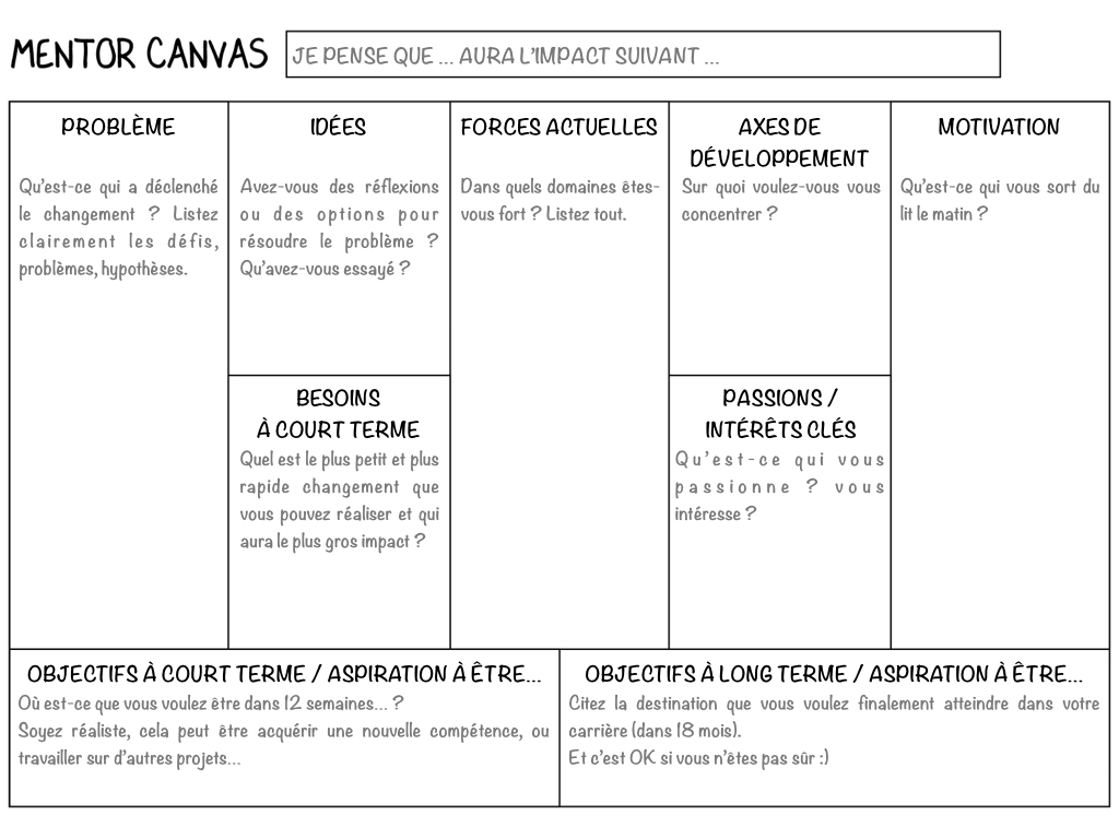 mentor-canvas_update-FR.png