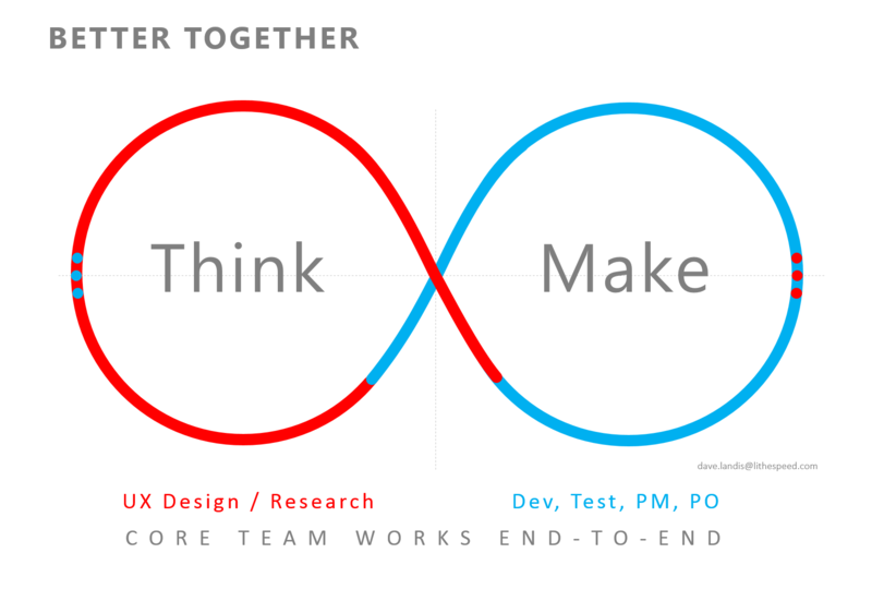 think-make-together_en.png
