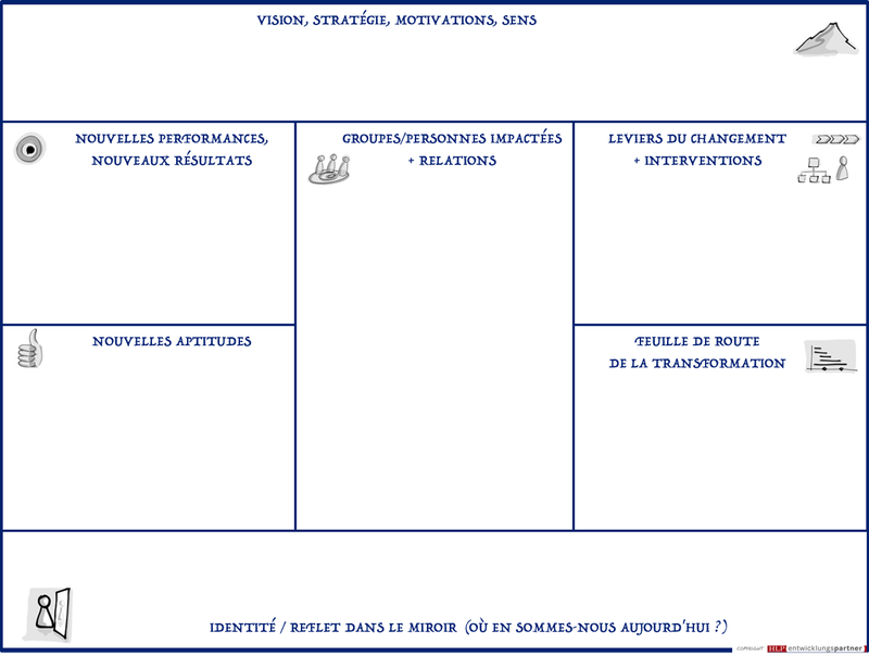 Transformation-Canvas_fr.png