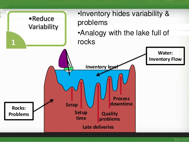 lake-rocks-metaphor-2_en.jpg