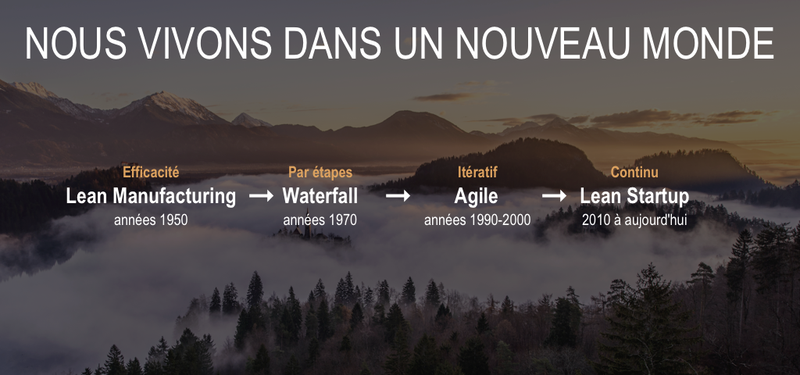 we-are-living-in-a-new-world-leanstack_fr.png