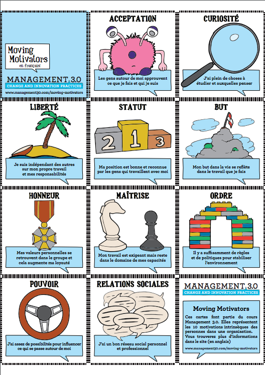 moving-motivators-french-self-A4.png