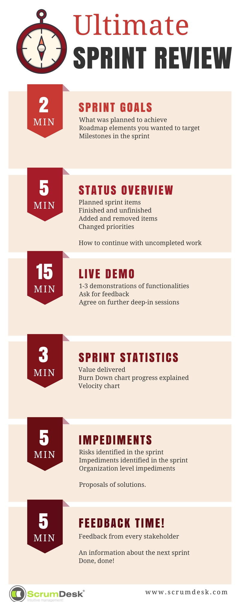 Ultimate-sprint-review-demo-agenda_en.jpg