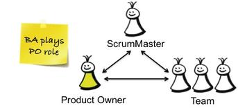 BusinessAnalystAsProductOwner.jpg