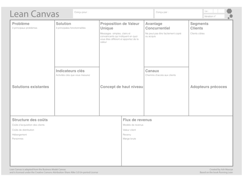 lean_canvas_fr.png