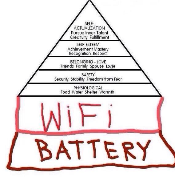 new-version-maslow-pyramid_en.jpg