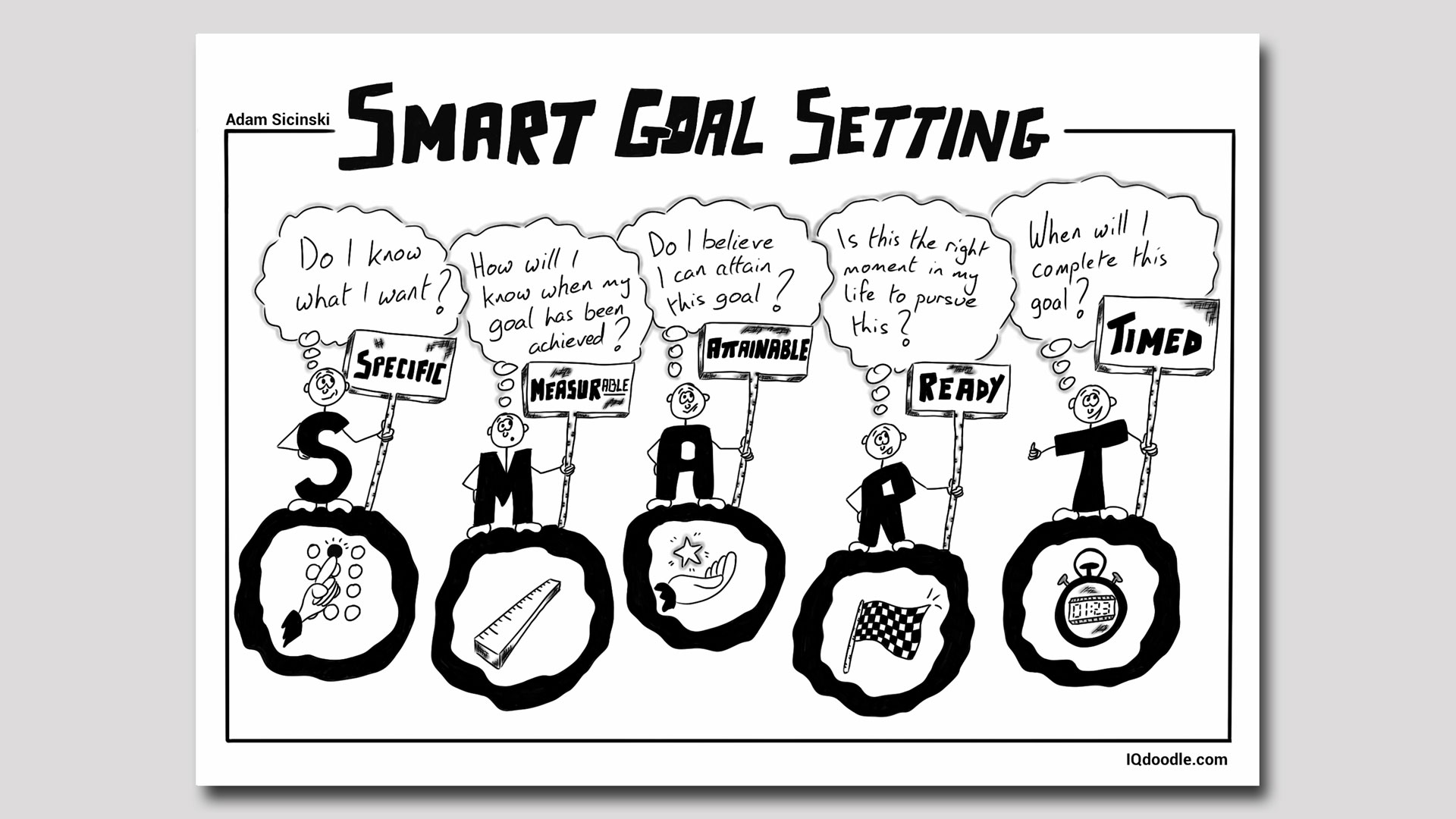 smart-goals-iq-doodle-wd-background_en.jpg