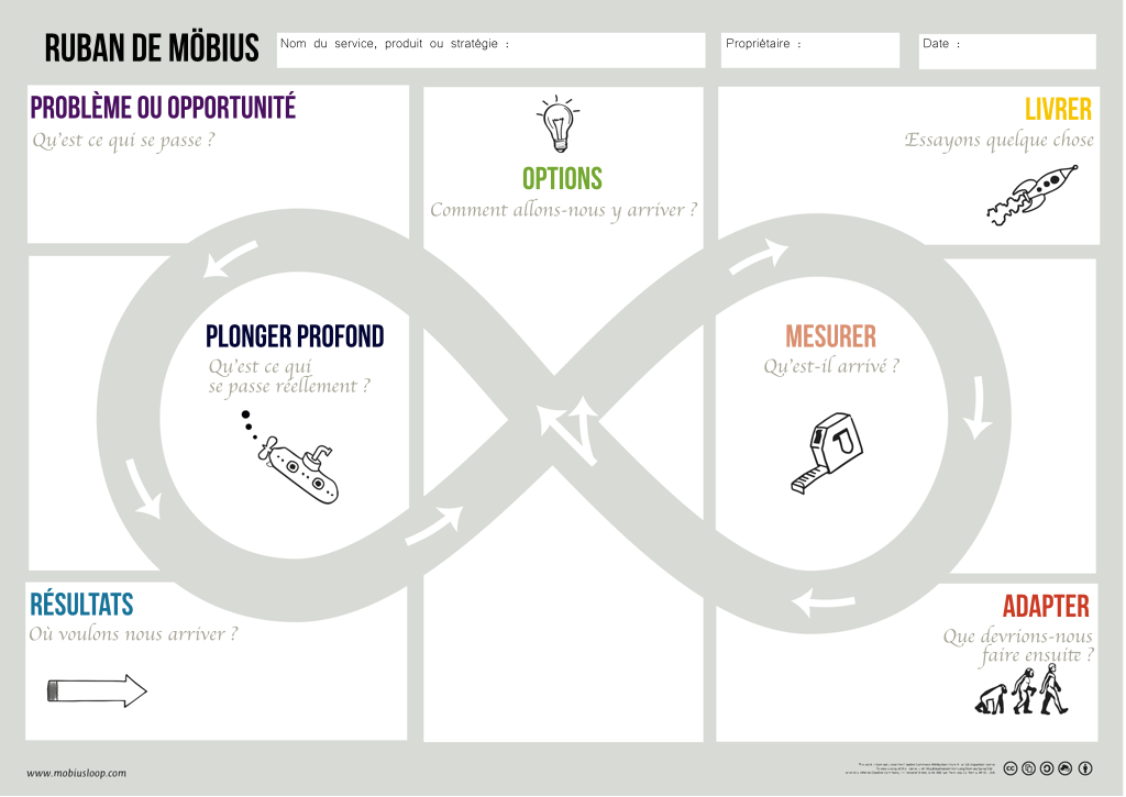 MobiusCanvas_2014-Aug23_fr.png