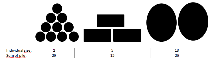 ThreePilesWithNumbers.PNG