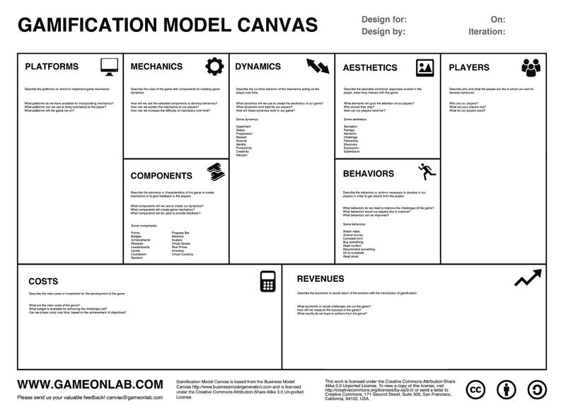 gamification_model_canvas_en.jpg