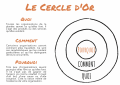 Vignette pour la version du 26 mars 2020 à 14:33