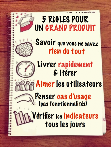 Fichier:5 rules for a great product FR.png