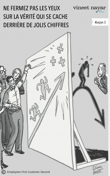 Fichier:Do-not-ignore-the-truth fr.png