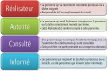 Vignette pour la version du 26 juillet 2018 à 14:31