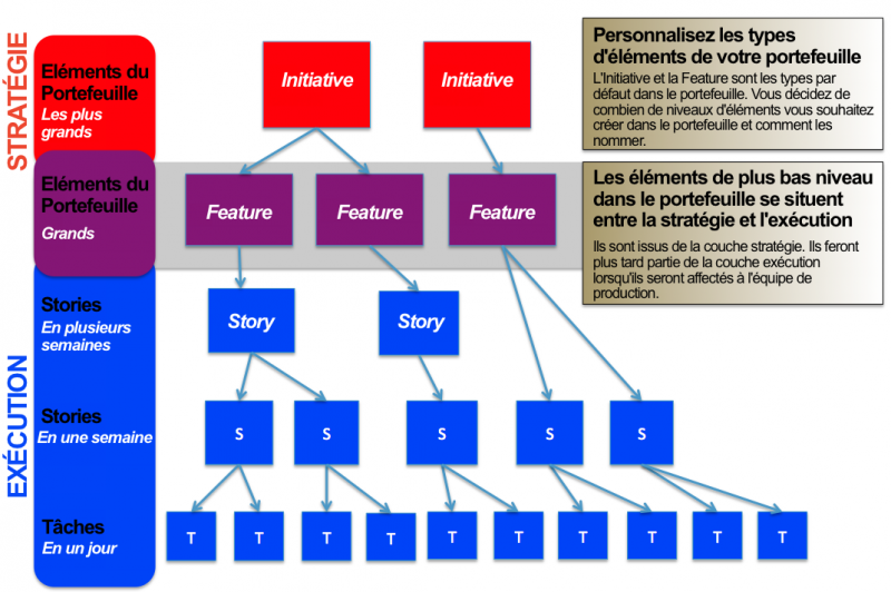 ca-rally-portfolio-items_fr.png