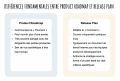 Vignette pour la version du 25 novembre 2022 à 19:35