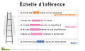 Vignette pour la version du 10 juin 2021 à 15:19