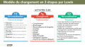 Vignette pour la version du 2 novembre 2019 à 17:01