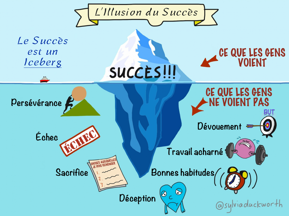 The-Iceberg-Illusion_fr.png