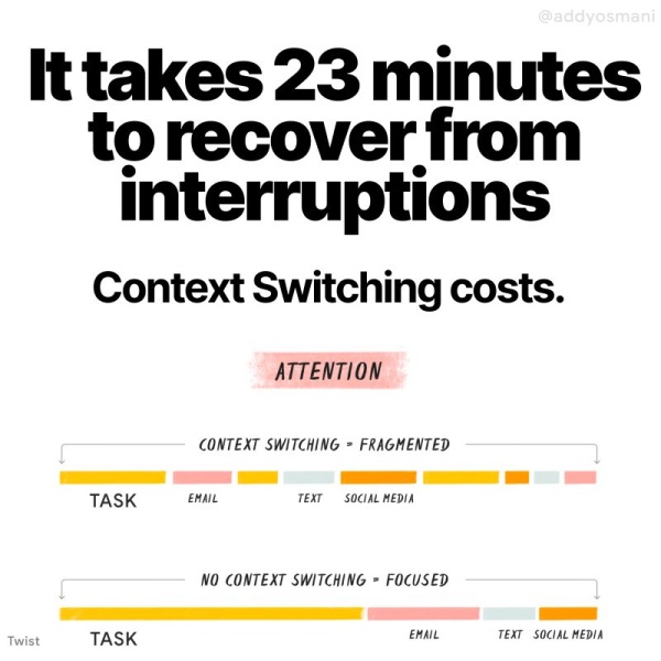 Fichier:It-takes-23mn.jpeg