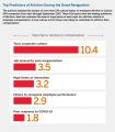 Vignette pour la version du 29 décembre 2023 à 21:11
