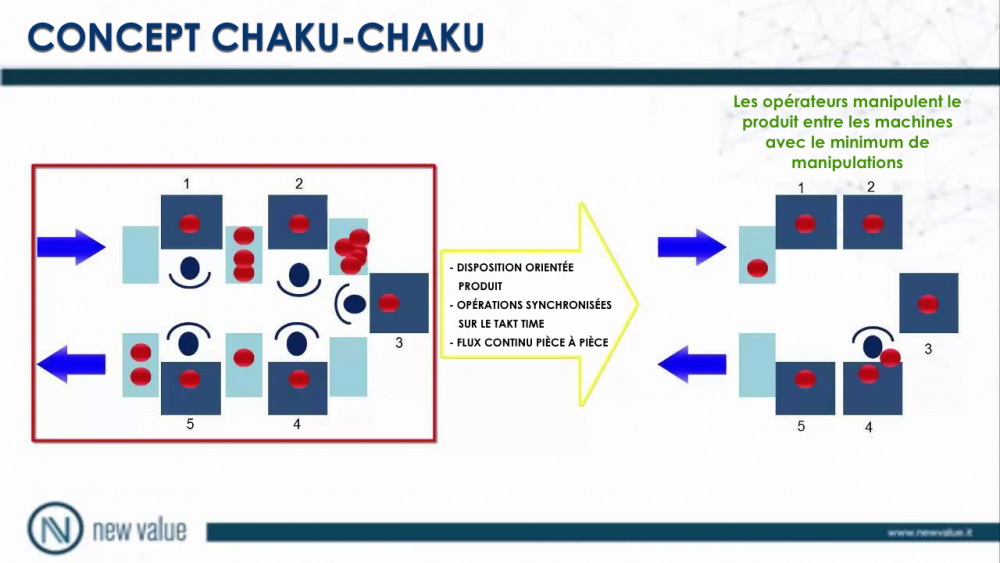 chaku-chaku_fr.png