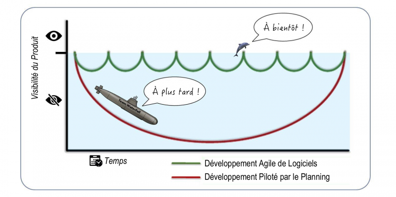 Fichier:See-you-later-fr.png