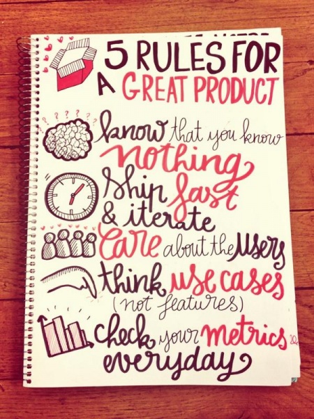 Fichier:5 rules for a great product EN.jpg