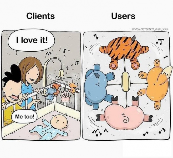 Fichier:Acheteurs-vs-utilisateurs en.jpeg
