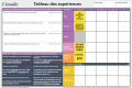 Vignette pour la version du 5 juillet 2018 à 18:56