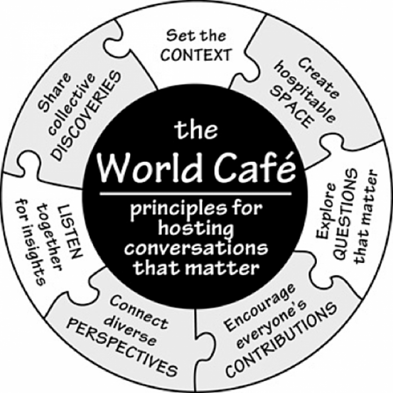 world-cafe-circle_en.png