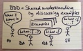 Vignette pour la version du 4 avril 2019 à 08:10