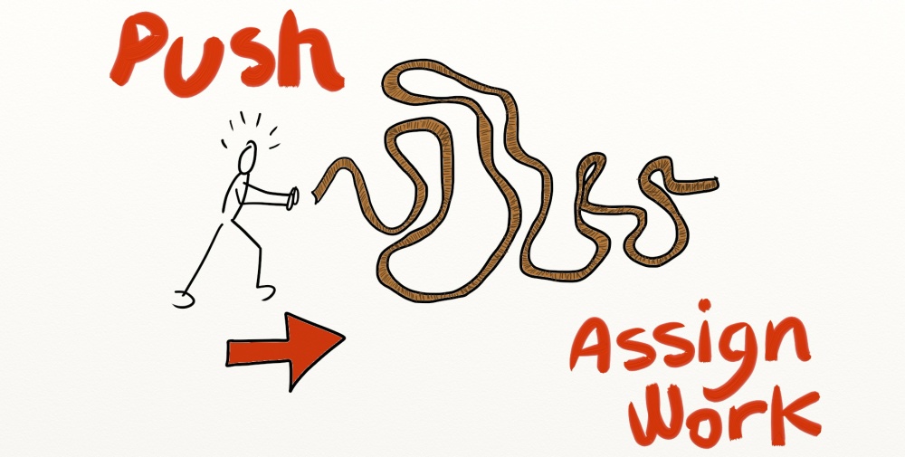 kanban-push-work_en.jpg