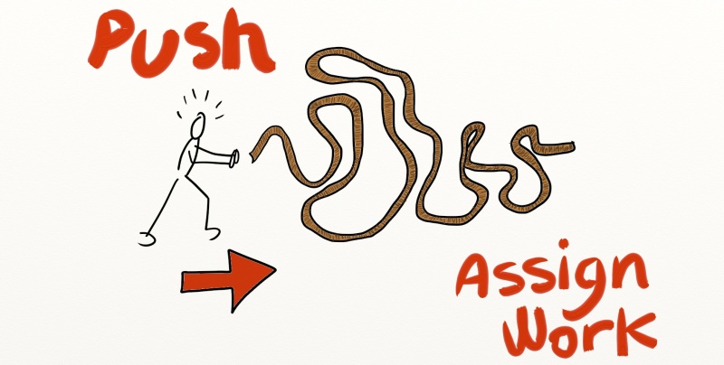 Fichier:Kanban-push-work en.jpg