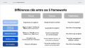 Vignette pour la version du 17 janvier 2024 à 12:32