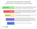 Vignette pour la version du 5 juillet 2018 à 20:59