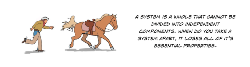 Fichier:System 1694628118594.png