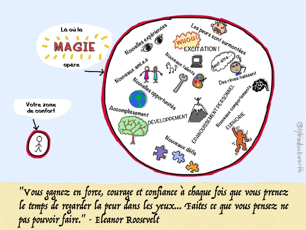 your-confort-zone_fr.png