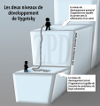 Vignette pour la version du 14 juillet 2018 à 12:49