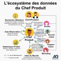 Vignette pour la version du 31 octobre 2022 à 09:19