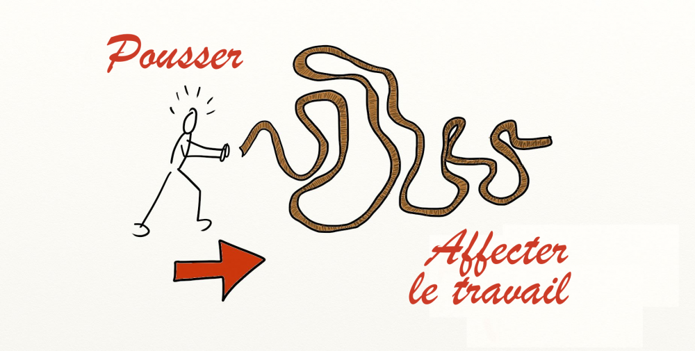 kanban-push-work_fr.png