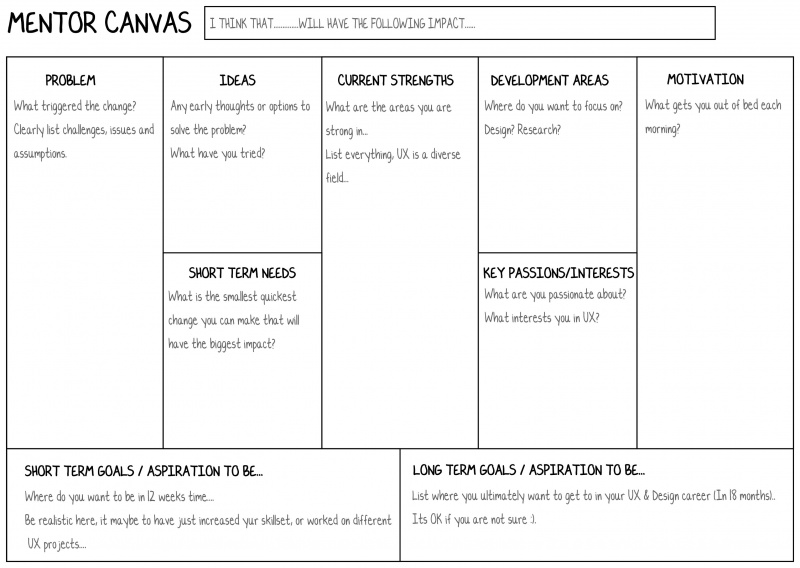 Fichier:Mentor-canvas update-EN.jpg
