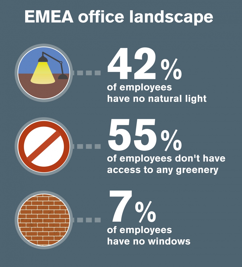 office-landscape_en.jpg