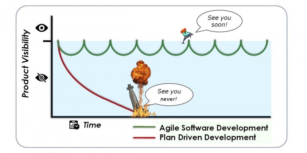 fixed-graph-see-you-later-by-daniel-smith_en.jpg