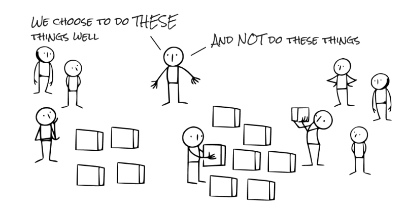 Fichier:Strategy.jpg