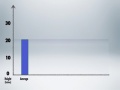 Vignette pour la version du 13 juillet 2018 à 20:58