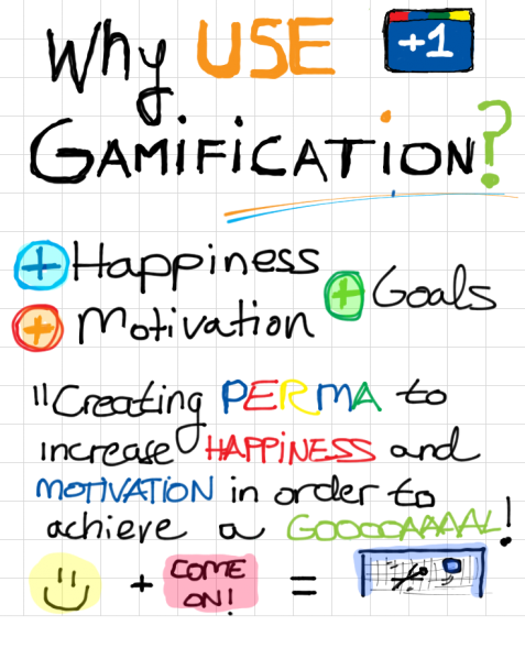 Fichier:Gamification Blog P8 en.png