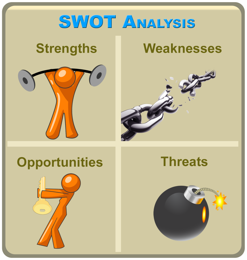 SWOT_en.png